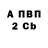 БУТИРАТ оксибутират arash cold
